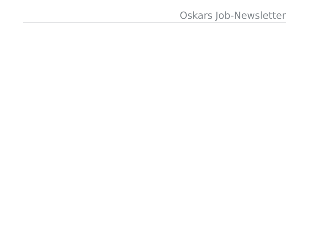 5000 Abonennt:innen für Oskars Job-Newsletter: 3200 lesen per Mail, 1800 per Telegram.