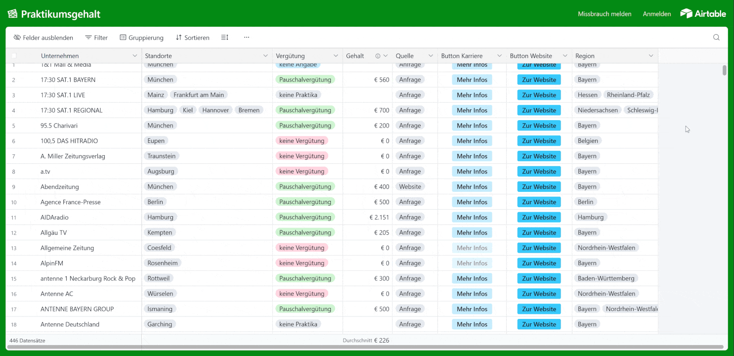 Screenrecording Praktikumsgehalt-Datenbank